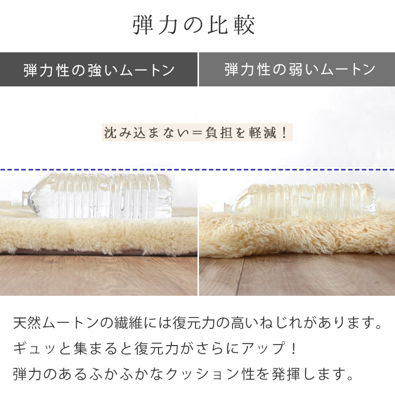 ムートンシーツ シングル 100×200cm 短毛 35mm 敷パッド ベッドカバー
