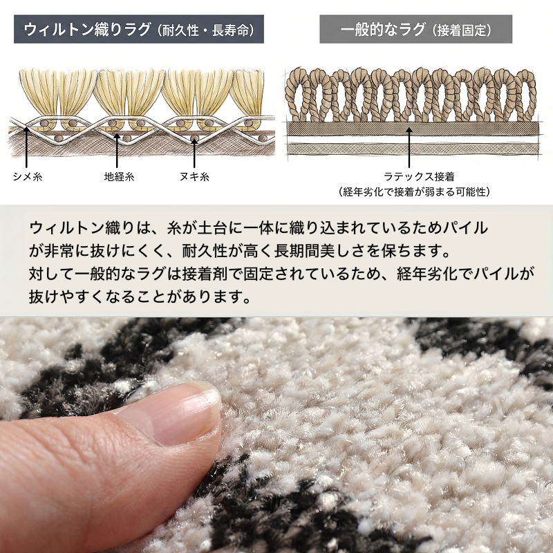 ラグ カーペット 厚手 200×250 北欧風 ウィルトン織 モロッコ