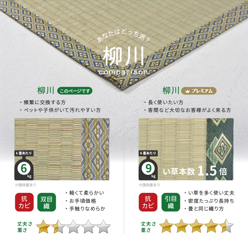 ござ　い草上敷　約261×352cm　6帖　未使用品 い草上敷き・6帖用（江戸間）約261cm×352cm 【ゴザ ござ