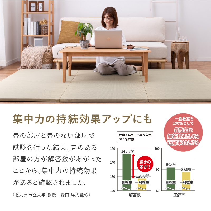 畳 置き畳 イ草 い草 82×82×2.5cm...の詳細画像5