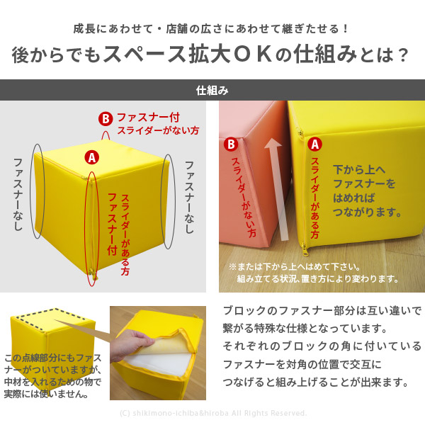 キッズコーナーブロック　キッズスペース用 キッズブロック コーナーセット 113cm×201cm | キッズコーナー