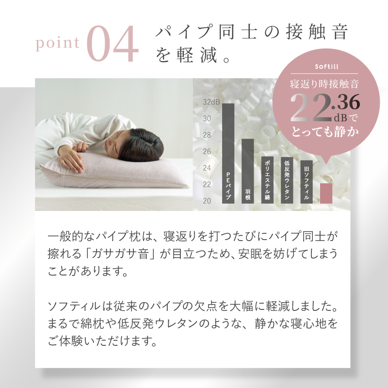 枕 カバー付 洗える パイプ まくら ピロー やわらかい LLサイズ ロング 43×90cm 日本製 人をダメにしないまくら ピロー Softell ソフティル D-027 返品保証_11