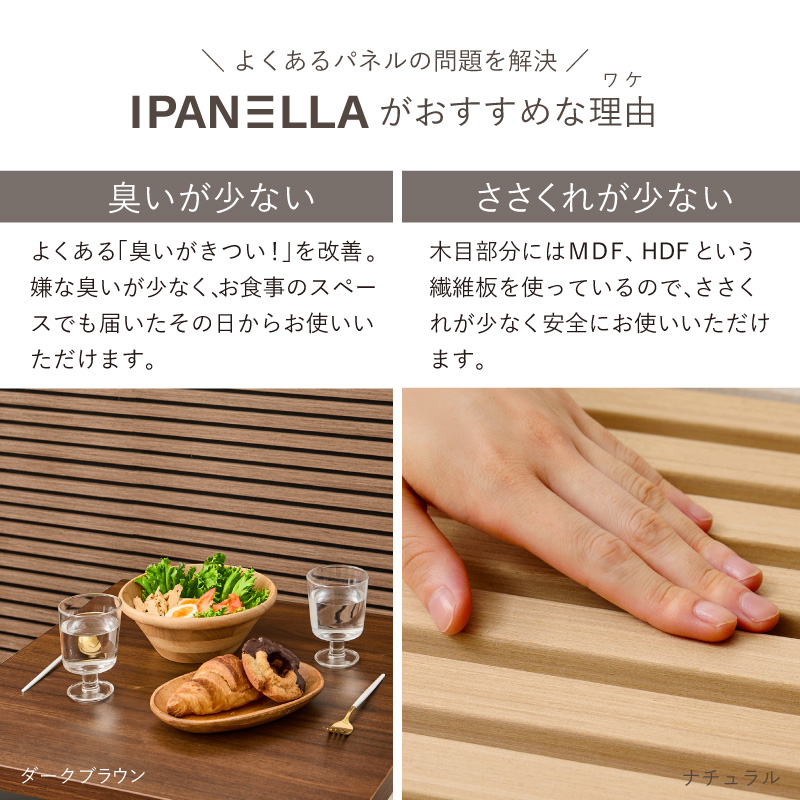 吸音パネル 吸音材 賃貸 DIY 壁 パネル 装飾 腰壁 繰り返し使える 木材 おしゃれ インテリア 吸音ボード 騒音対策 イパネッラ黒_7