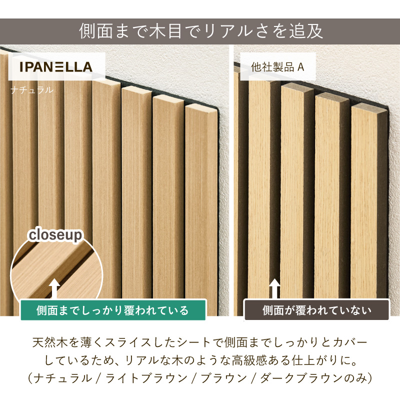 吸音パネル 吸音材 賃貸 DIY 壁 パネル 装飾 腰壁 繰り返し使える 木材 おしゃれ インテリア 吸音ボード 騒音対策 イパネッラ黒_8