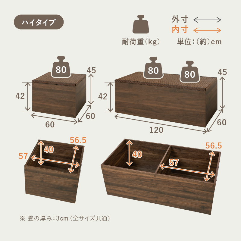 HAGiHARA（萩原） 畳 小上がり 畳こあがり 収納 畳ベンチ ユニット畳