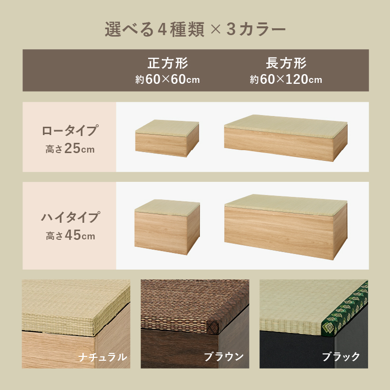 畳 小上がり 畳こあがり 収納 畳ベンチ ユニ...の詳細画像4