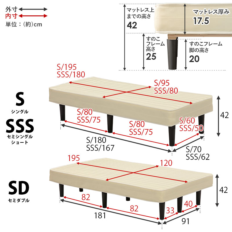HAGiHARA（萩原） 脚付きマットレス マットレス すのこフレーム