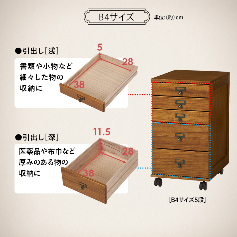HAGiHARA（萩原） 書類ケース 引き出し 木製 おしゃれ デスクワゴン