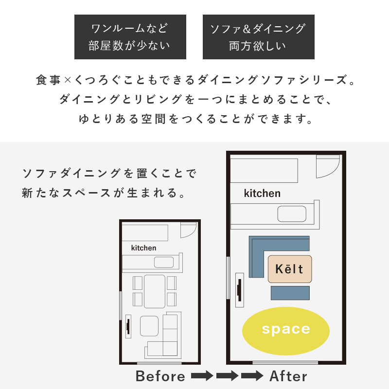 ソファ 片肘ソファ 右肘 左肘 コーナーソファ 単品 幅130cm 2人掛け