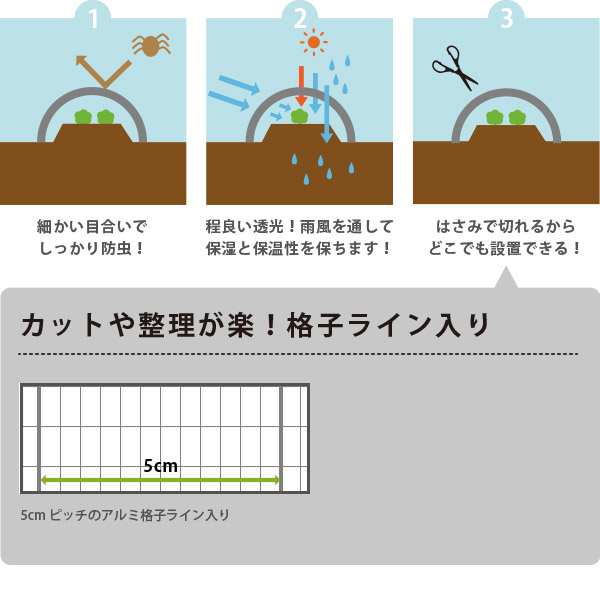 防虫ネット 黒生地 アルミ入り 1×1.2mm 幅1.5×長さ100m 家庭菜園 園芸 畑 農業 サンサンネット GB515の画像