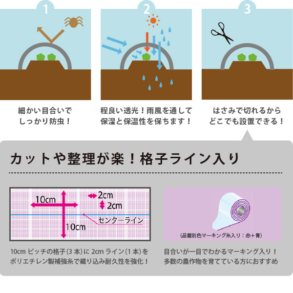 防虫ネット 白生地 白格子付き 0.2×0.4mm 幅1.8×長さ100m 家庭菜園 園芸 畑 農業 サンサンネット ソフライト SL6500_3