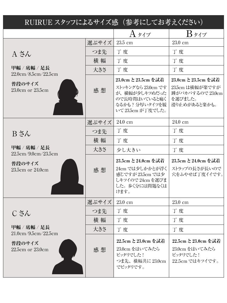 sh323_staff.jpg