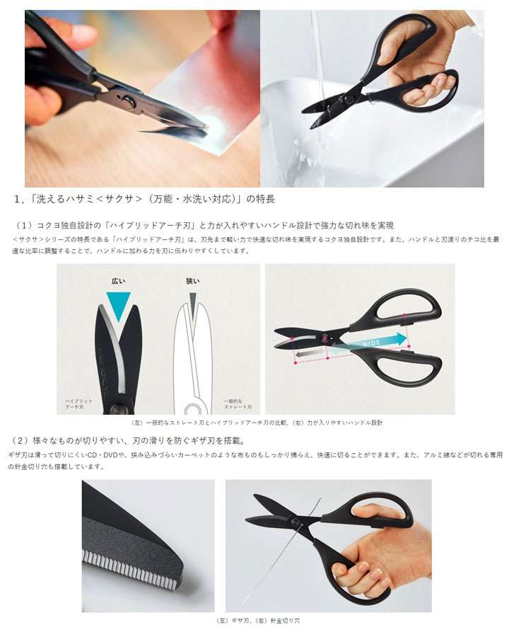 サクサ SAXA ＜サクサ＞ 洗えるハサミ キャップ付き フッ素コート