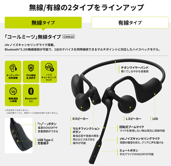 KING JIM（キングジム） 耳をふさがないヘッドセット「コールミーツ