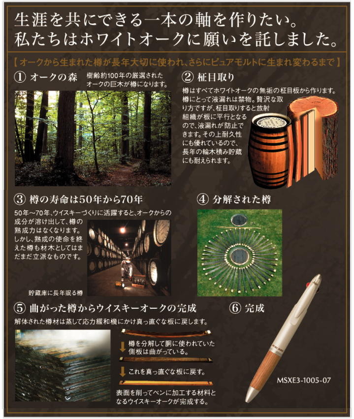 ピュアモルト PURE MALT 3&1 多機能ペン オークウッド
