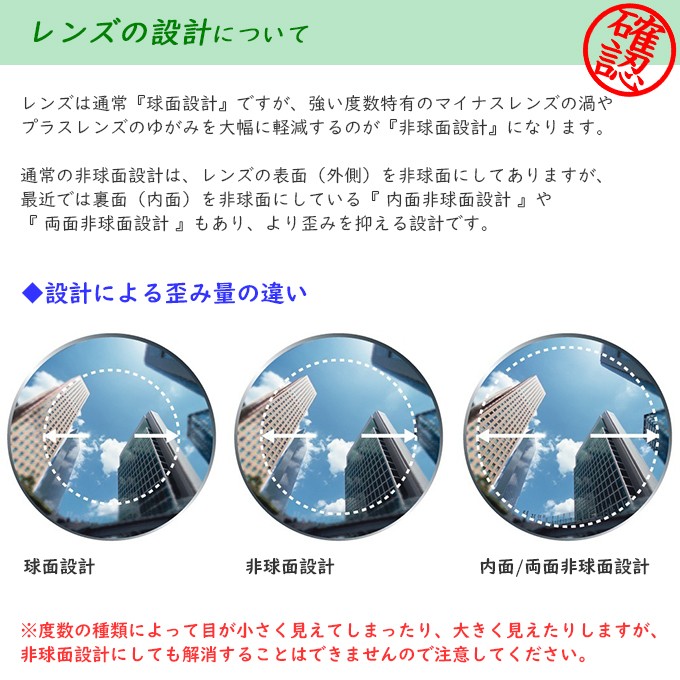 メガネセット用/２枚1組）（送料無料）（屈折率1.74 最超薄型 非球面