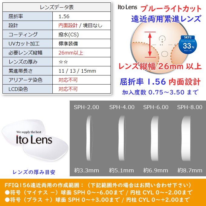 メガネセット用/2枚1組)(ブルーライトカット遠近両用累進レンズ)(送料