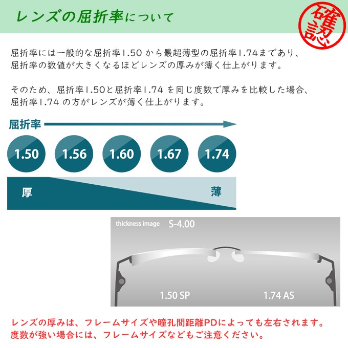 （メガネセット用 ２枚1組）（遠近両用 累進シニアレンズ）（送料