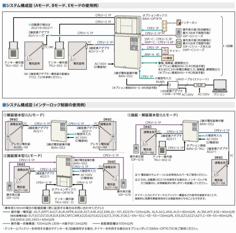 ○送料無料○ＭＩＷＡ ＢＡＮーDＳ2 2線式電気錠操作盤（2回線） 錠