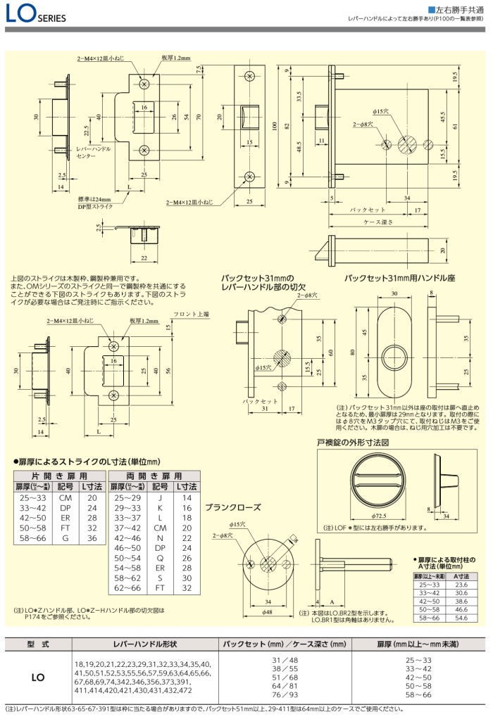 MIWA LO.CS （STB=ER） バックセット：38・51・64mm 扉厚42〜49mm 錠 