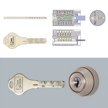 SHOWA NX-397（ＣＬ50） 交換用シリンダー ＳＣＹ-82 キー３本付き