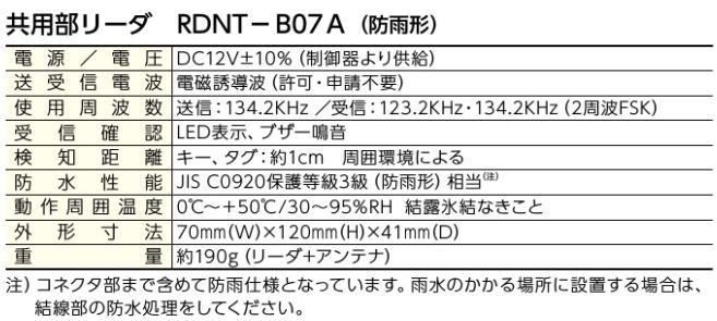 MIWA RDNTーB07A ノンタッチカードリーダ 【在庫品