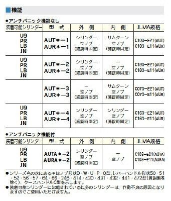 ＭＩＷＡ Ｕ９ＡＵＴ33−1 通用口/非常口用電気錠（機能切替型