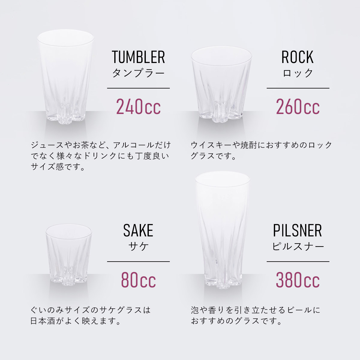 さくらさく ペアグラス [ Sake ] Clear/Sakura ぐい呑み 100% 100PERCENT（ヒャクパーセント） | 100percent | 03