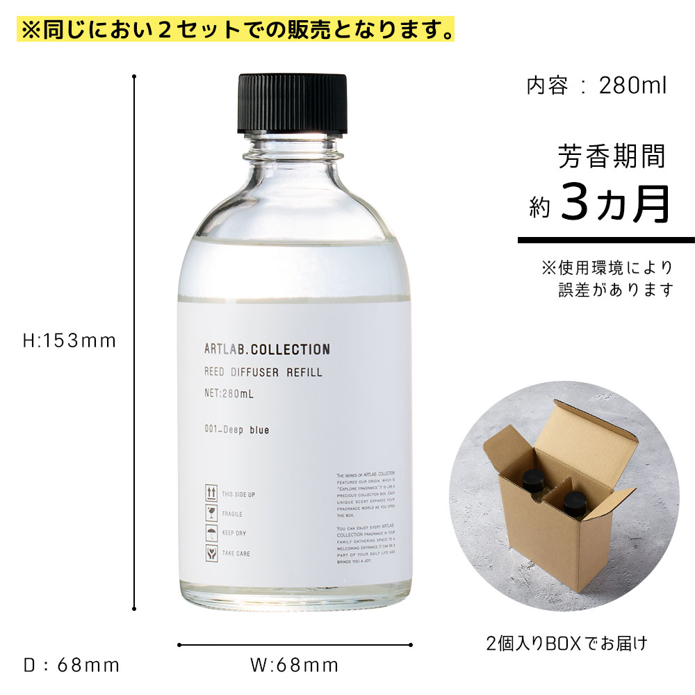 ARTLAB.COLLECTION (アートラボコレクション) リードディフューザー オイルレフィル (Musk savon)×2個 関連画像4