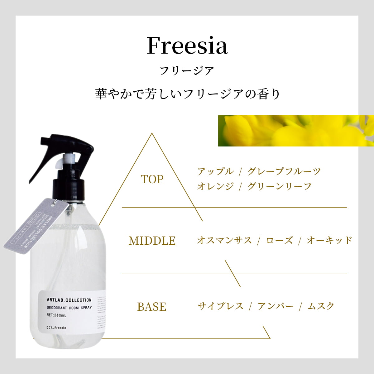 ART LAB. COLLECTION デオドラント ルームスプレー |  | 10