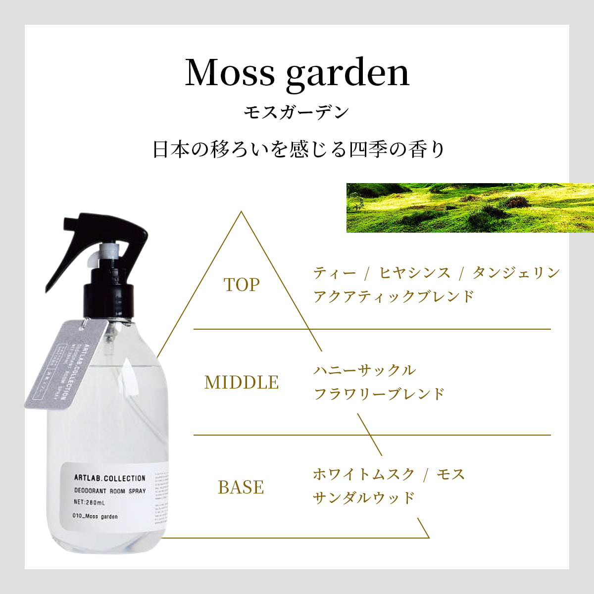 ART LAB. COLLECTION デオドラント ルームスプレー |  | 12