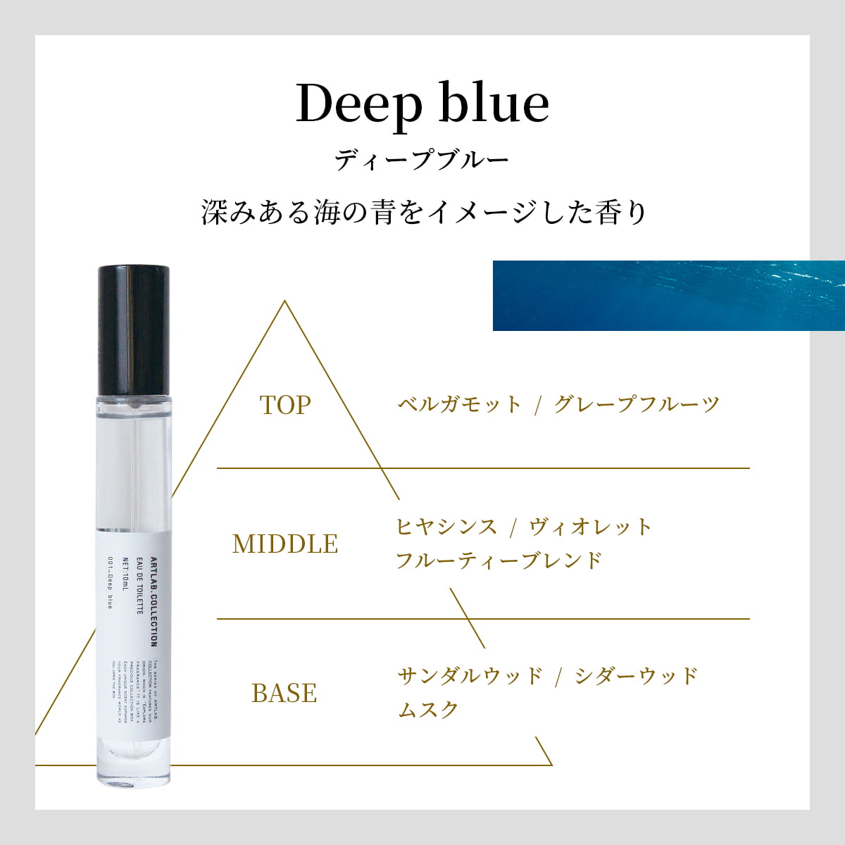 ART LAB. COLLECTION オードトワレ |  | 03