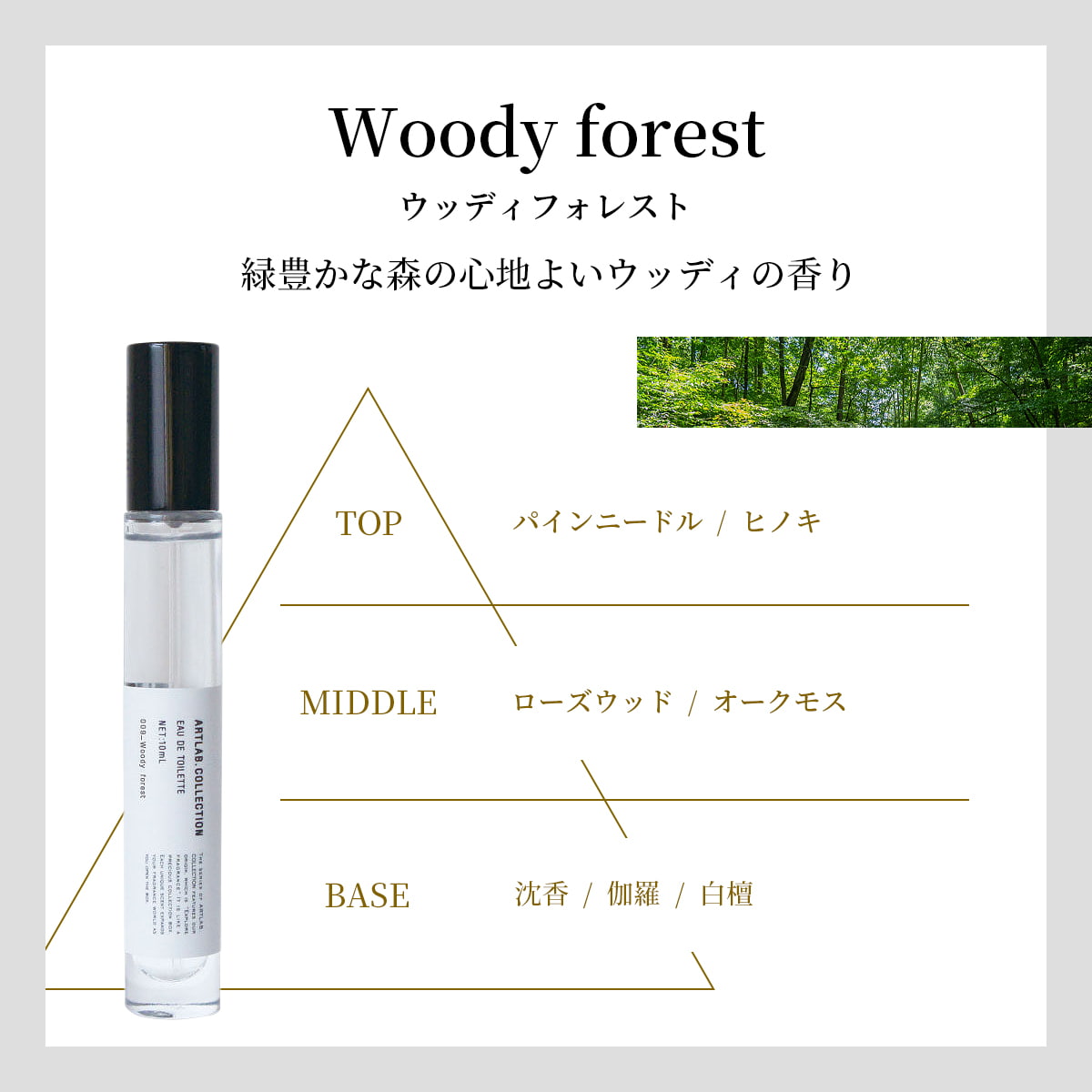 ART LAB. COLLECTION オードトワレ |  | 08