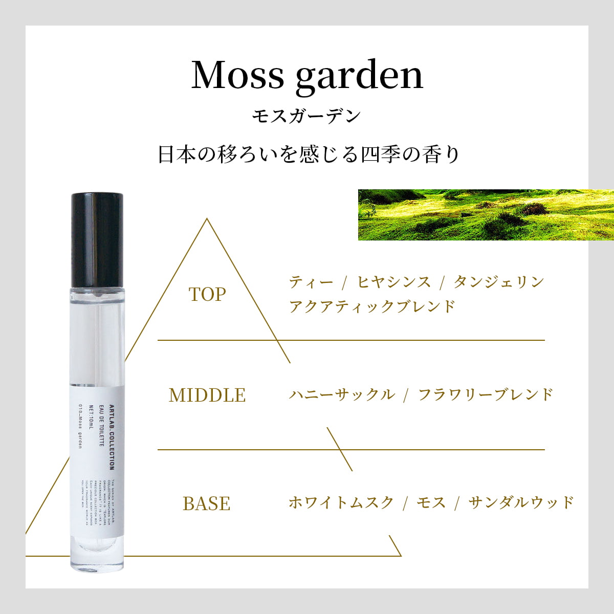 ART LAB. COLLECTION オードトワレ |  | 09