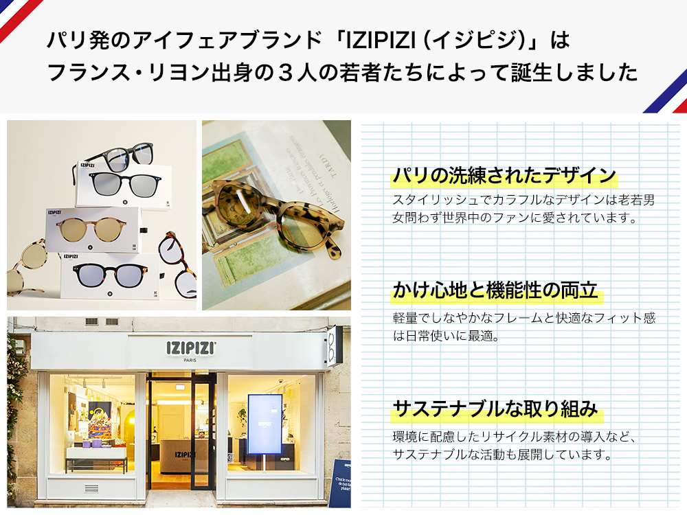 IZIPIZI イジピジ SUN CAT.1-3 | #E 調光サングラス | IZIPIZI | 02