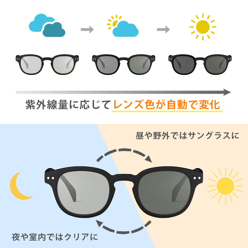 IZIPIZI イジピジ SUN CAT.1-3 | #E 調光サングラス | IZIPIZI | 05