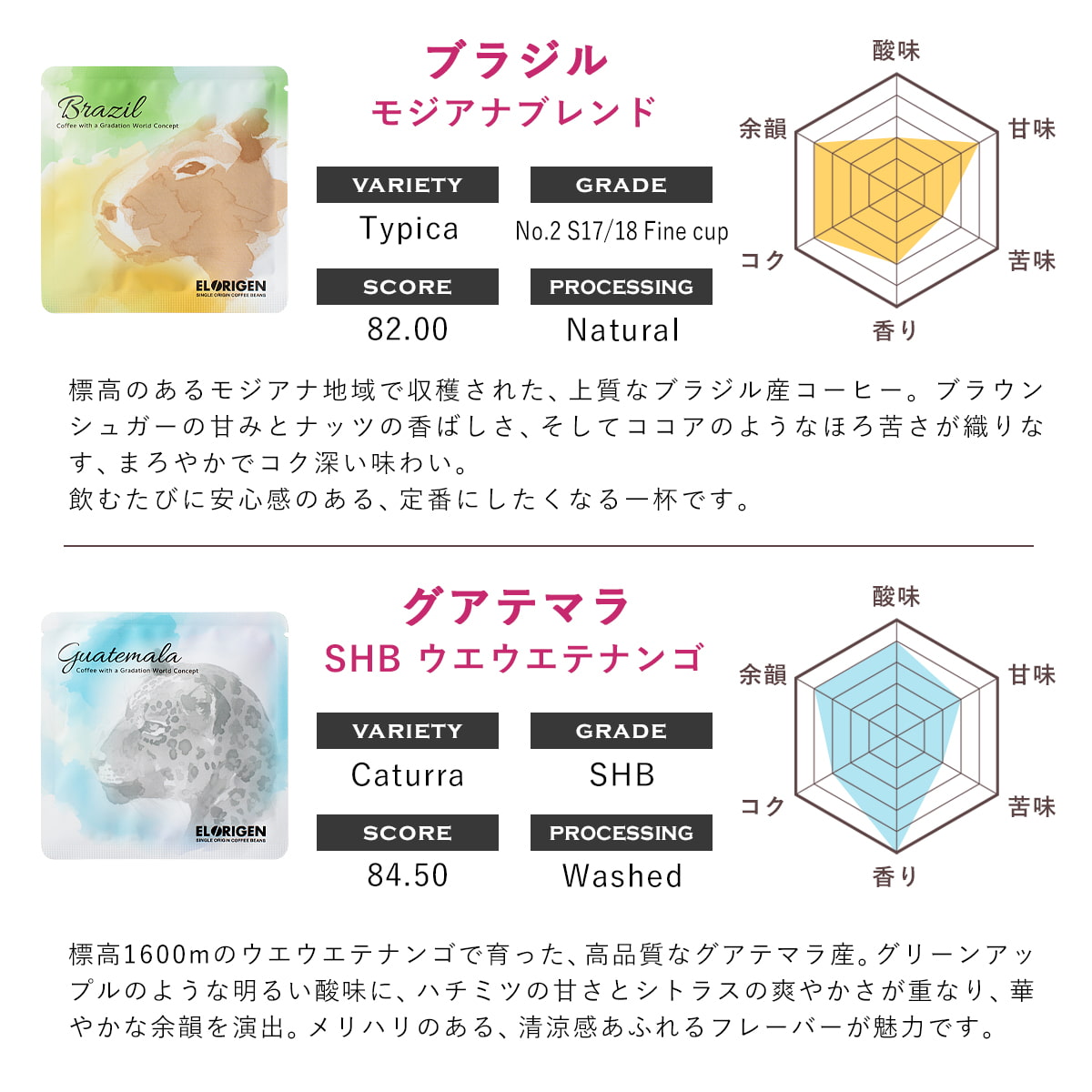 EL ORIGEN（エル オリヘン） スペシャリティコーヒー ドリップバッグ 南米4種アソートパック ドリップコーヒー パック 9g×16個入(4種×4個) ギフト用 |  | 03