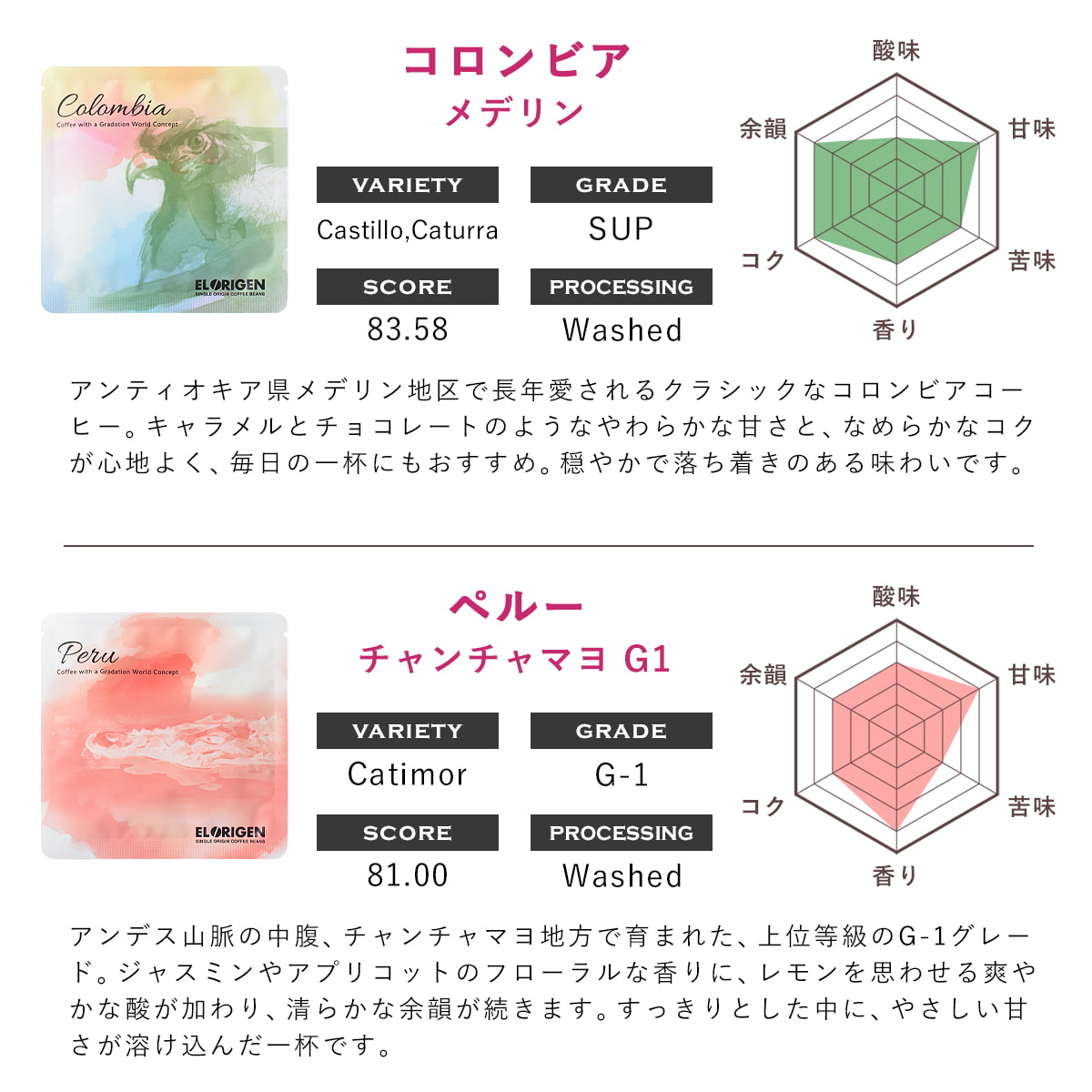 EL ORIGEN（エル オリヘン） スペシャリティコーヒー ドリップバッグ 南米4種アソートパック ドリップコーヒー パック 9g×16個入(4種×4個) ギフト用 |  | 04