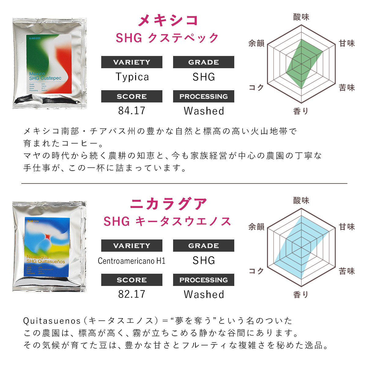 EL ORIGEN（エル オリヘン） スペシャリティコーヒー ドリップバッグ 南米4カ国(4種) ドリップコーヒー パック 10g×4個入 ギフト用 |  | 03