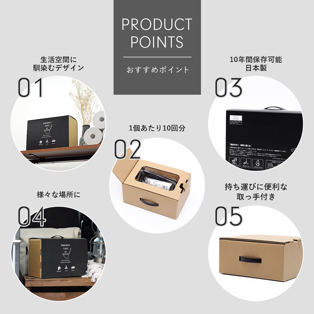 緊急用トイレキット（10個入）ダンボール製簡易トイレ付き×２個セット | 東洋ケース | 02