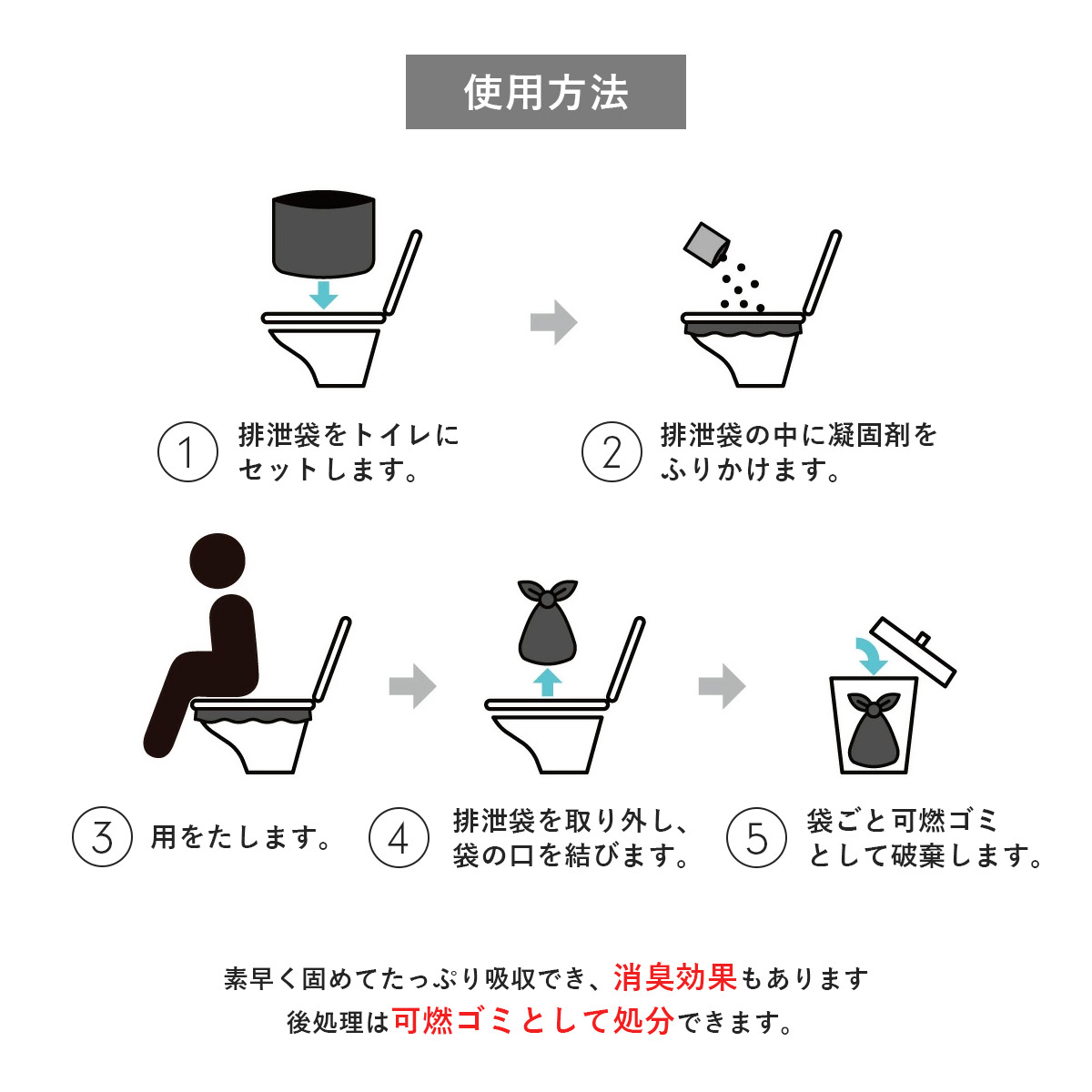 緊急用トイレキット（10個入）×２個セット | 東洋ケース | 10