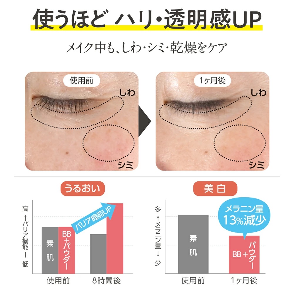 【薬用BBクリーム】コモエース リンクルリペアBB | 30g | SPF50+ PA++++ | 医薬部外品 | comoace | 01