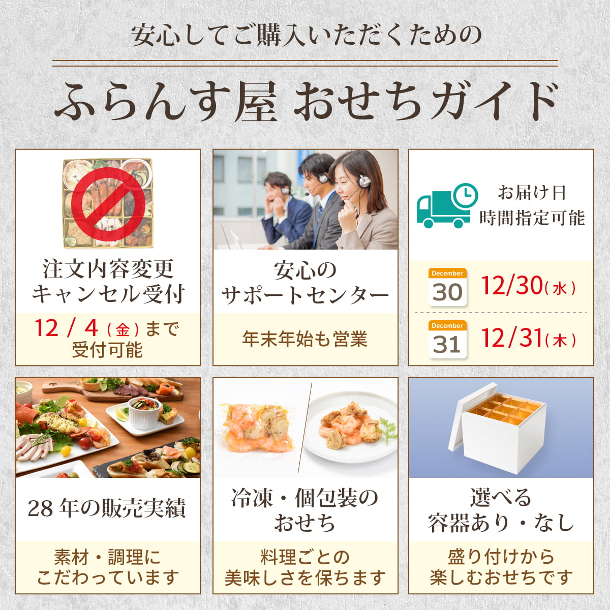 おせち 2027 洋風 オードブル 洋風おせち マルセイユ 料理セット / おせち料理 おつまみ フレンチ ふらんす屋 48品 6人前 7人前 五段重 冷凍 個包装 |  | 19