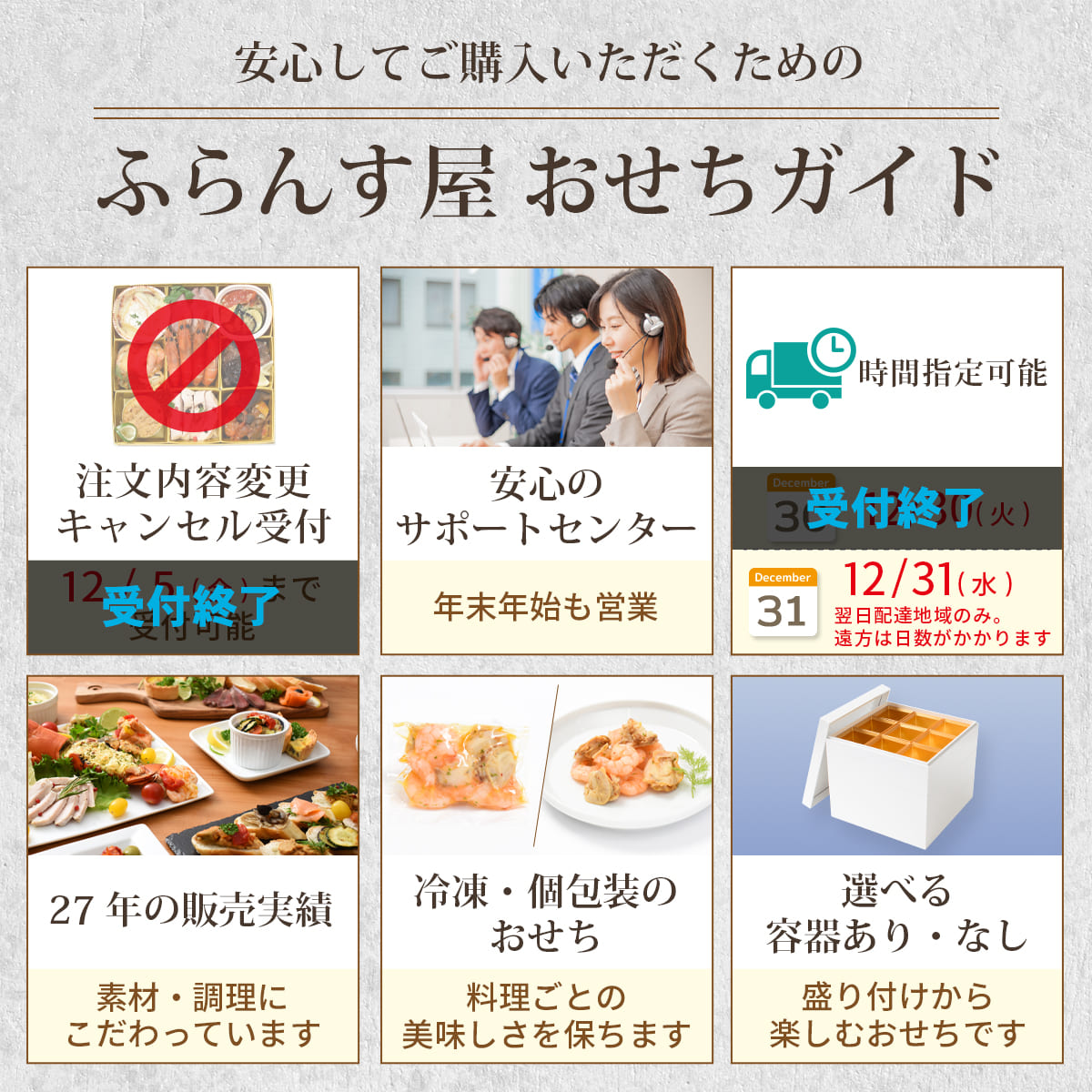 おせち 2026 洋風 オードブル 洋風おせち リヨン 料理と容器セット / おせち料理 おつまみ フレンチ ふらんす屋 29品 4人前 5人前 三段重 冷凍 個包装 |  | 15