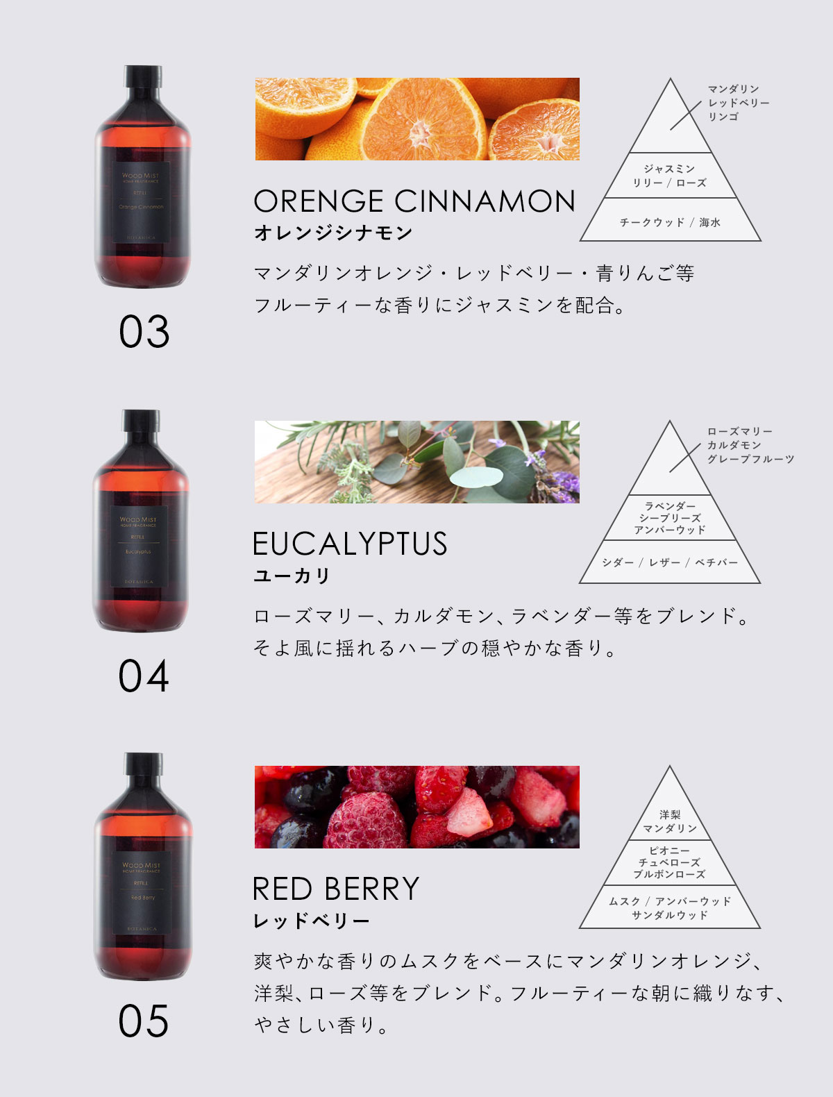 BOTANICA（ボタニカ）WOOD MIST（ウッドミスト）ディフューザー リフィル OLD&NEW（オールドアンドニュー） | BOTANICA | 08