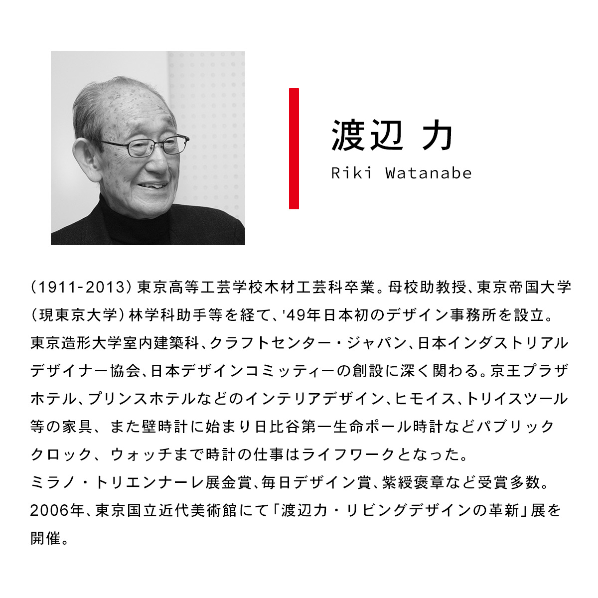 八角の時計 WR11-01 / 壁掛け時計 / 日本製 / タカタレムノス / TAKATA Lemnos / 渡辺 力 / RIKI WATANABE｜runner｜03