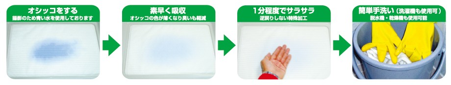 ジャンプ 洗える布ペットシーツ L（58×43cm） - トイレ用品、ペット