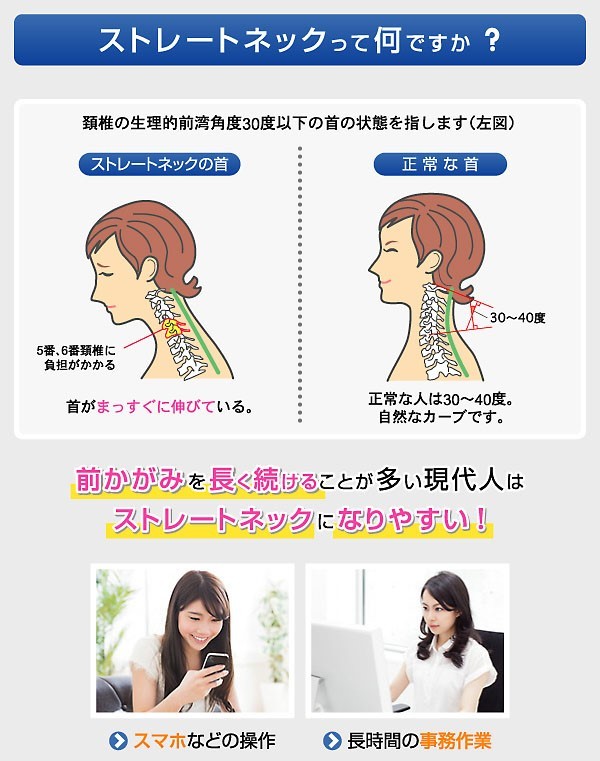首と肩のことだけを考えた枕ストレートネック改善スマホ首対策シワ予防姿勢矯正 楽天市場】ストレートネック枕 肩楽ピロー スマホ首 ストレート