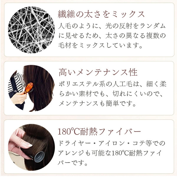 前髪ウィッグ ぱっつん 厚め サイドなし ワンタッチクリップ 2点式