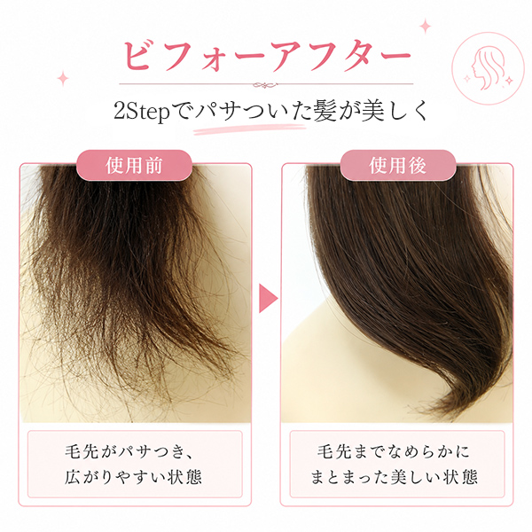 ウィッグ スプレー 2本入り 大容量250ml ミスト シリコン エッセンス